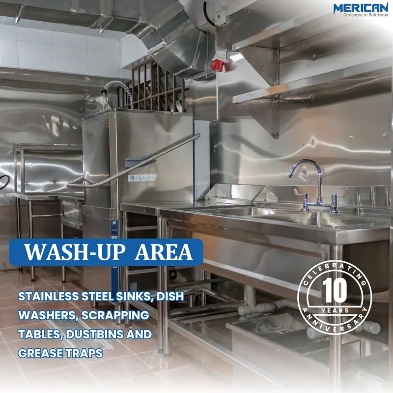 Gas Systems & Storage - Image 1