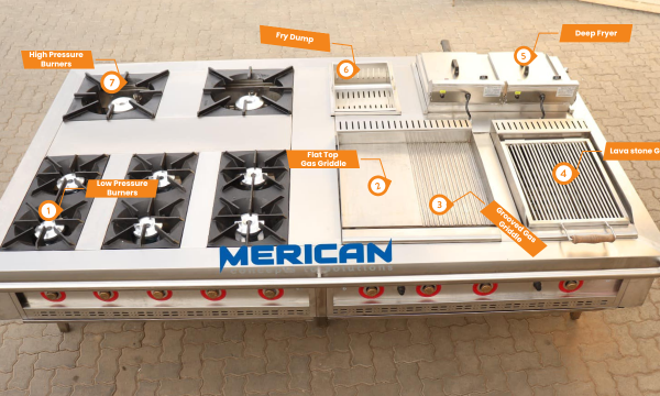 5 Must-Have Cookers from Merican Limited to Equip Your Kitchen for Success