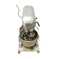 Dough mixer machine